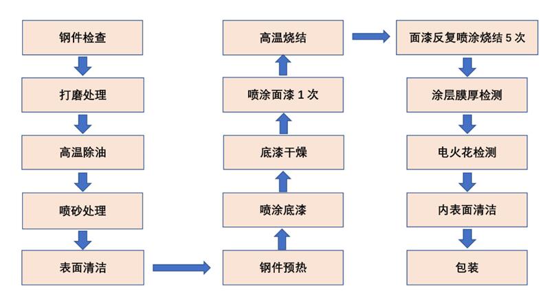 QQ截圖20240531010416